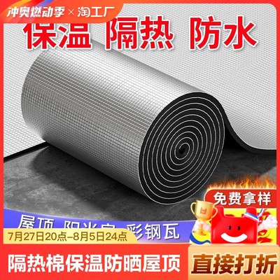 当前网购流行产品